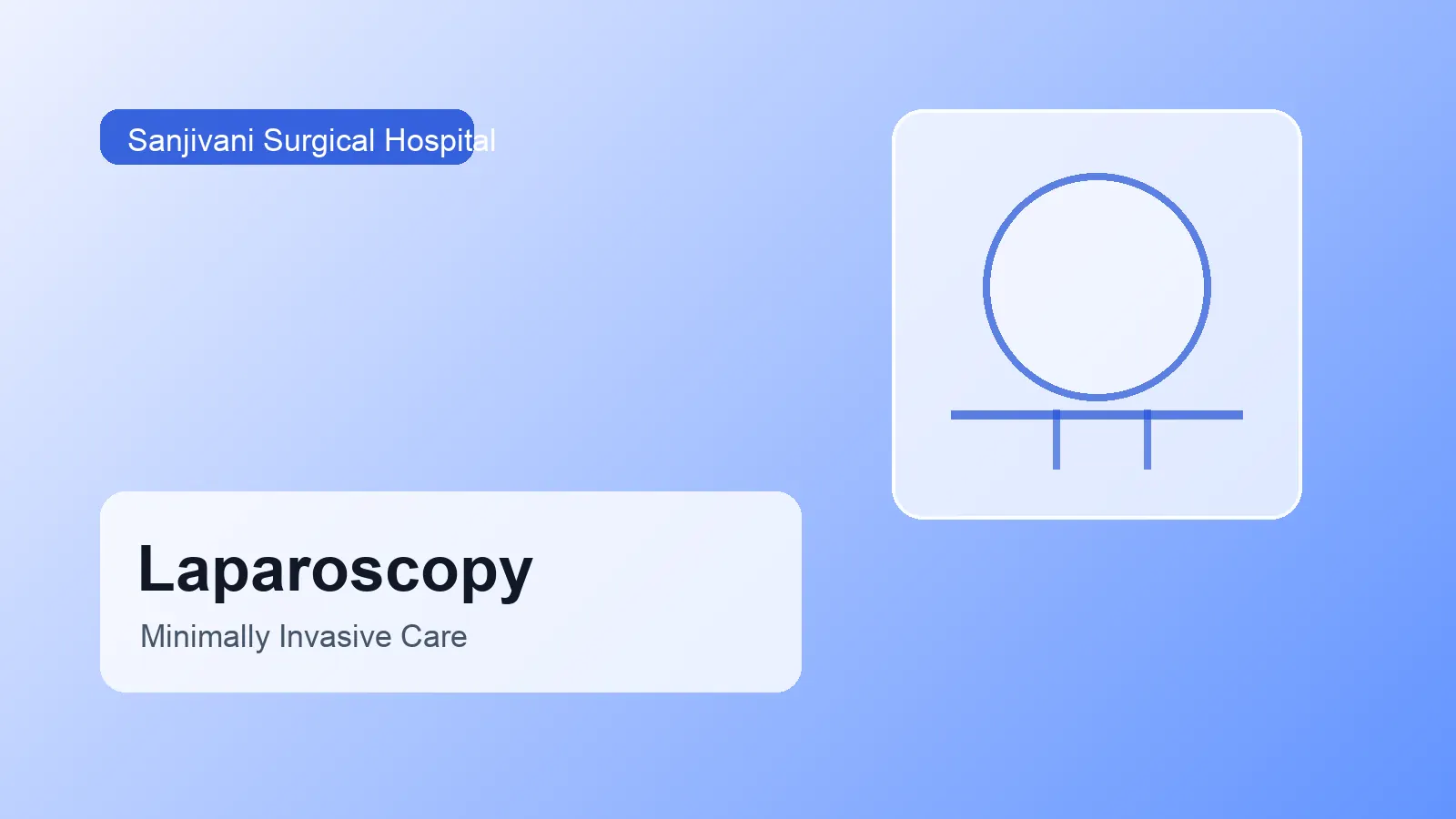 Laparoscopy and Surgical Planning at Sanjivani Surgical Hospital